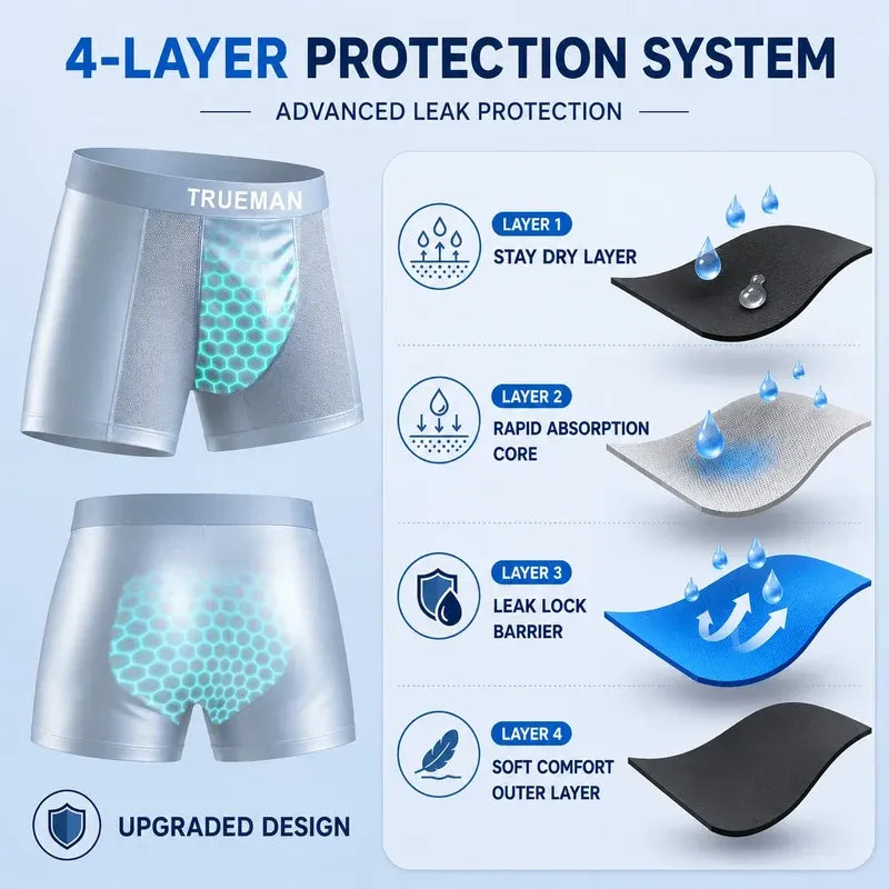 【Buy 3 Get 2 Free】-2026 HOT SALE🔥+ Premium Leakproof Bamboo IceSilk Boxer